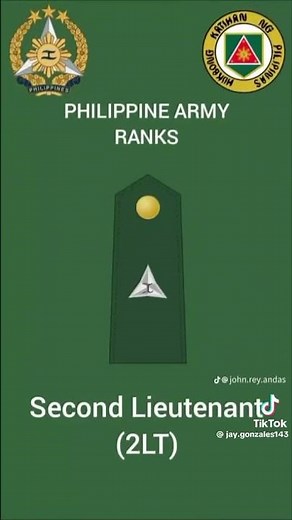 every philippine army rank