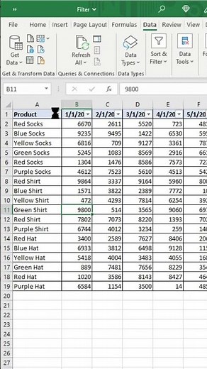 How to Filter in Excel - Filtering Data Basics