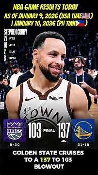 NBA Scores Today 🔥 Full Results & Final Scores | Jan 10, 2026 (PH TIME)