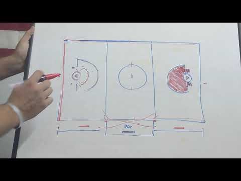 High School Girl's Lacrosse Field and Basics 101 (Part 1)