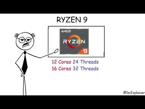 Every AMD Processor Explained in 8min