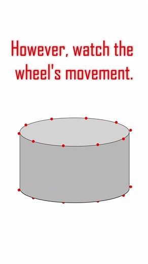 Induced rotation optical illusion. Based on Prof Akiyoshi Kitaoka’s work.