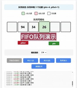 FIFO队列动画演示说明（收藏版）