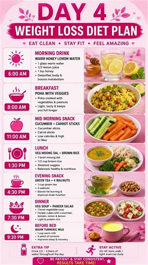 “30 Days Weight Loss Diet Plan 🔥 | Lose 3-5 Kg in 1 Week Naturally | Full Indian Diet Plan”