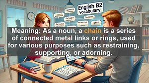 1500 Must Know CEFR B2 Vocabulary - Chain: Exploring the Links of Language