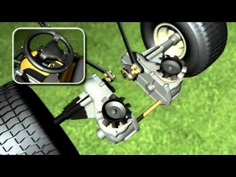 CUB CADET FMZ 48 RD & 50 SD Zero-Turn Front Cut Ride on Mower at UK Mowers Direct