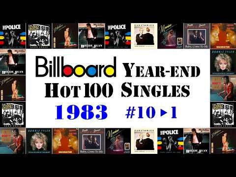 【Repost】Billboard Year-End Hot 100 singles of 1983 / #10 to #1