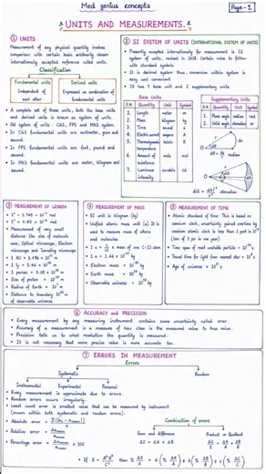 🔥 Class 11 Physics: Units & Measurements Handwritten Notes | NEET 2027 | Quick Revision ✍️