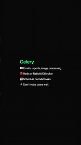 Celery — Background Tasks in Python