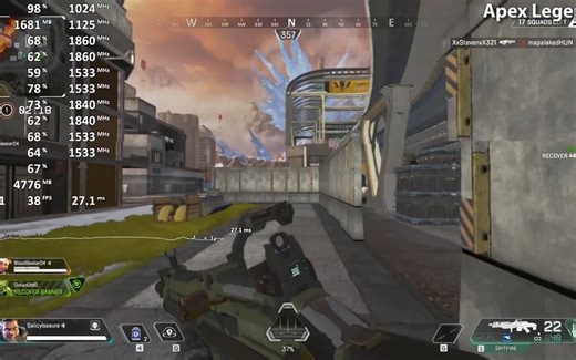 Radeon530 2022年10个热门游戏帧数表现