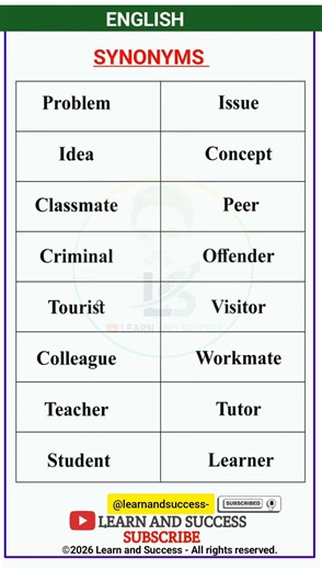 8 Essential Synonyms to Sound Smarter! 💡