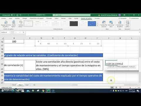 GRÁFICA DE DISPERSIÓN, COEFICIENTE R Y R2 EN EXCEL