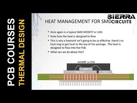 Thermal Design Considerations for SMD PCBs by Keven Coates | Sierra Circuits