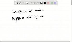 SOLVED:Consider two monochromatic electromagnetic waves of the same… | Numerade