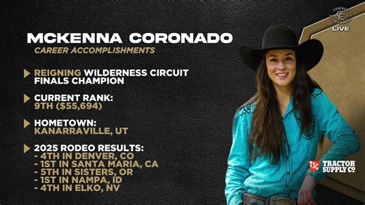 12K views · 258 reactions | Two records were shattered at Reno Rodeo in 2025, and it is McKenna Coronado’s 16.62-second run is the Tractor Supply Co. Winning Rodeo Moment. ••The Final Round of Reno Rodeo is LIVE on the Cowboy Channel at 10:00 PM ET. | CowboyChannel | Facebook