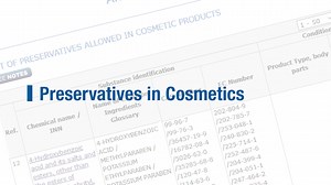 Watch our video: Preservatives in Cosmetics Why is there so much...