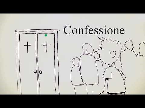 Christian Videos - How to Prepare for Confession?