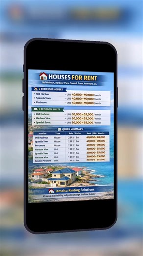 Looking for a home in Jamaica? 🏠 Check out 1‑bedroom units from 30K–55K and 2‑bedroom houses from 40K–90K! 💰#JamaicaRentals #KingstonHomes #HouseForRentJA #fyp #houseforrent