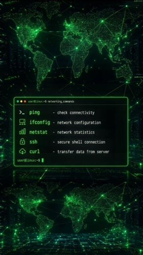 Linux Networking Commands Every Beginner Should Know for DevOpsEngineer2026.#devops#linux#networking