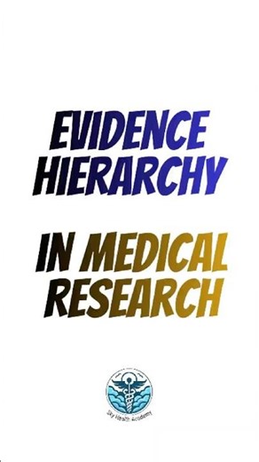 The Evidence Hierarchy of Clinical Research | Simplified and Explained