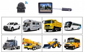 Watch Wireless Reversing Camera Kit with 3.5" LCD on Amazon Live