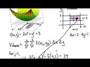 Video3183 - Double Integrals Riemann Sum - Part 1/2