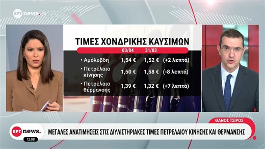 «Εκτόξευση» στα επίπεδα του 2022 για τις διεθνείς τιμές του πετρελαίου