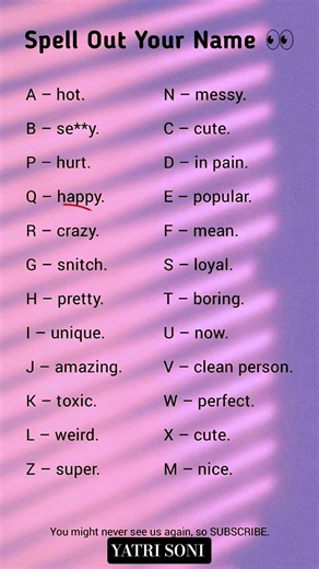 Spell Your Name & Reveal Your Personality 👀🤓 | Name Game Challenge 😂