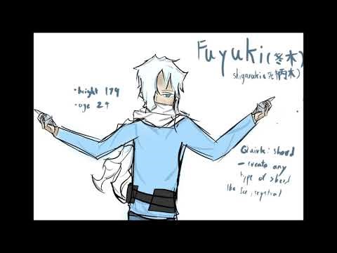 Proof I draw my own oc