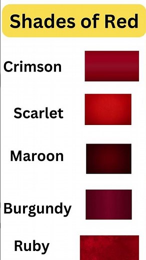 🎨 Shades of Red 🔴 | Learn Color Names in English with Pictures
