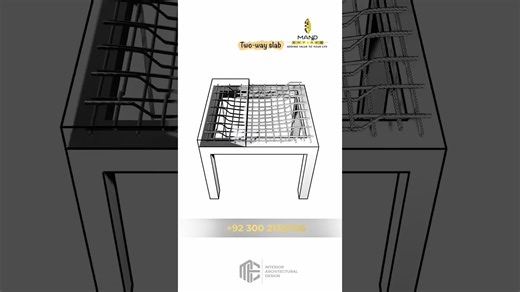 Construction Practices: Details of reinforcement of two-way slab