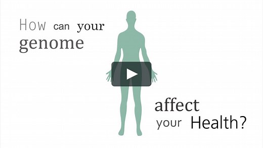 Introduction to Genomics 1.1: How can your genome affect your health?