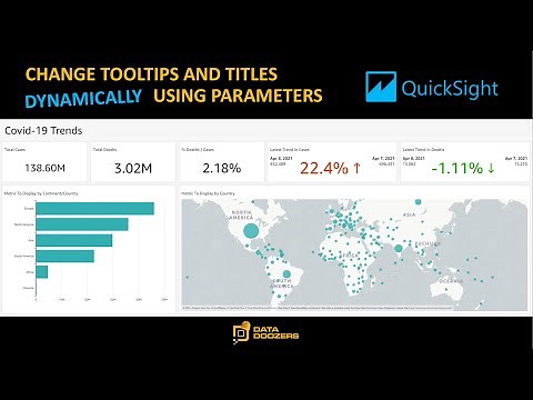 Change Tooltips and Titles dynamically using Parameters in QuickSight
