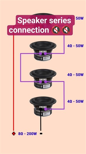 💬 Power of Connection: Speaker Series Unfolded 🎧 #shorts #electronics