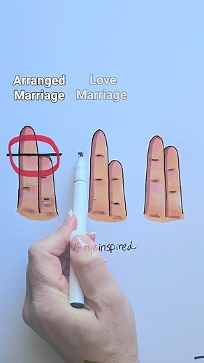 145K views · 247 reactions | True or False? #art #drawing #cartoon #animation #game #quiz #illustration #marriage #family | Eyeinspired | Facebook