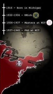 The Life of Claude Shannon (in 75 seconds)