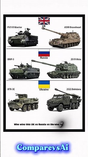 Armored Fighting Vehicles: Warrior,AS-90, BMP-3, Msta, BTR-3E, Bohdana | UK vs Russia vs Ukraine