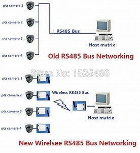 Uart With Auto Tuning Baud Rate Generator