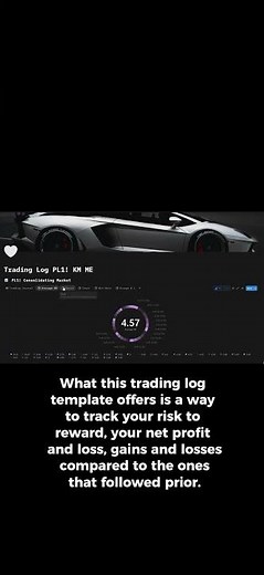 Trading Template Log- Notion