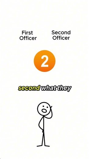 First Officer vs Second Officer Aviation Explained In 30 Seconds