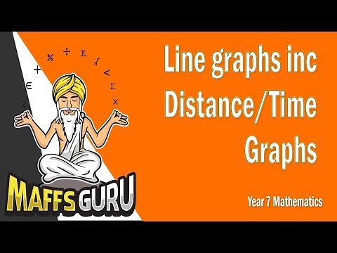 Line graphs | Year 7 Maths | MaffsGuru