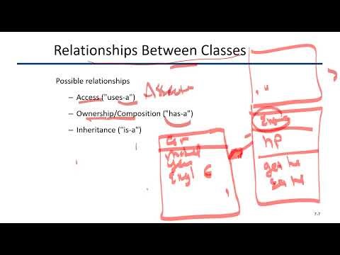 CSC103 Fundamentals of Computing II Lecture 06 video
