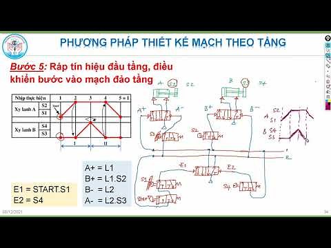 5. 2-cylinder, 2-stage circuit design || Electro-pneumatic control