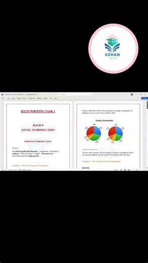 IELTS Pie Chart Preparation Tips and Tricks