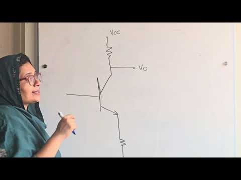 Common Emitter Amplifier Explained in 5 Minutes | Malayalam | Exam Point Revision | #exampoint
