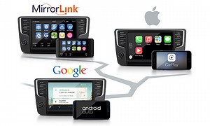 Apple's CarPlay coming to Volkswagen models later this year | AppleInsider