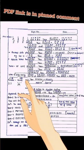 Coding and Decoding Reasoning Notes with PDF 📝📝🔥💯🔥 #notes #cgl #chsl #ssc #shorts #reasoning