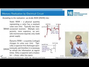 dr. P. Píša: Computer Architectures (B35APO) – Memory Hierarchy and Cache [04, LS 23/24]