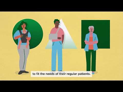 Introducing MyMedicare