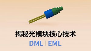 揭秘光模块核心技术：DML与EML